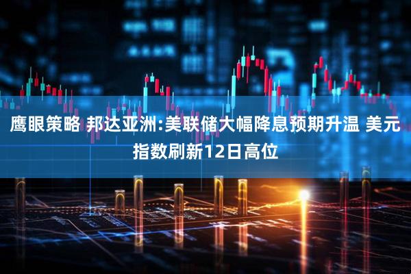 鹰眼策略 邦达亚洲:美联储大幅降息预期升温 美元指数刷新12日高位
